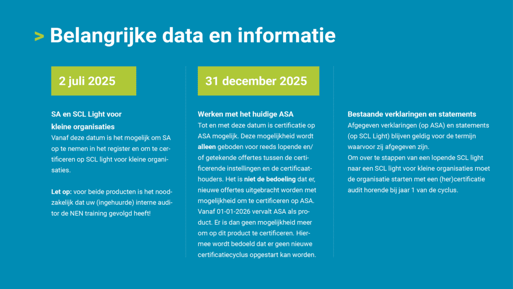 scl belangrijkedata